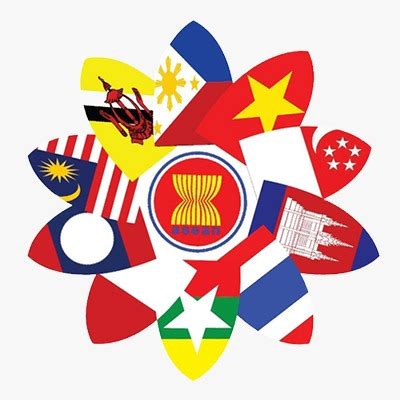 Pentingnya Mempelajari Ikon Negara ASEAN